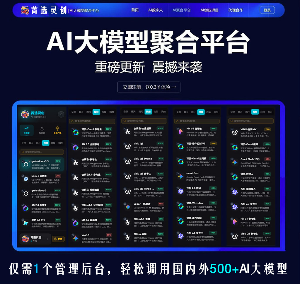 素材示例：视频与视觉节奏组织